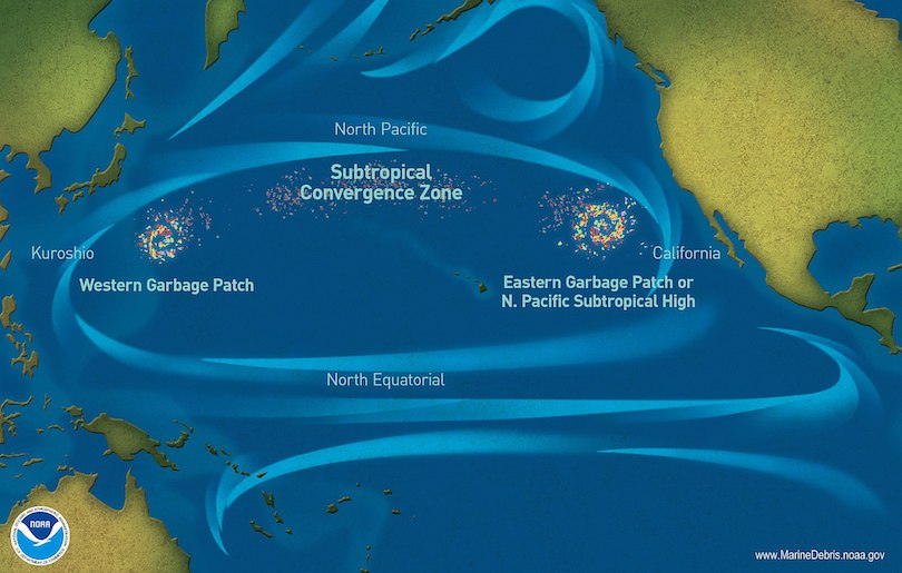 Diagram of the Pacific Garbage Patch - NOAA
